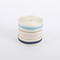 Sangle tissée en polypropylène écologique personnalisée en usine pour sacs, textiles de maison, fournitures de bagages, accessoires vestimentaires
