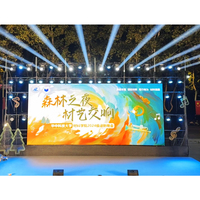 Écran d'affichage LED mural vidéo couleur P3 P4 P5 P6mm en location
