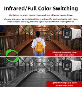 Kits de caméras de sécurité CCTV analogiques couleur 4CH 2MP TSEye pour extérieur, système de caméra réseau IP CCTV avec vision nocturne HD, kit DVR XVR - Product Image 6