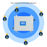 Penguat & Pengulang Sinyal Tri Band 4G 3G GSM dengan Cakupan 500-1000m² dan Daya >25DBm