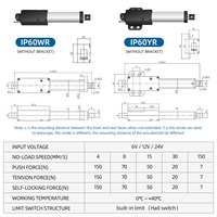 Mini-actuateur linéaire électrique DC24V avec support gratuit, force maximale 33 lbs, certifié ROHS pour armoires, ouvre-fenêtre, robotique