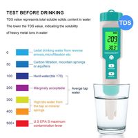 Testeur de sel pour aquarium - Testeur de sel pour piscine, polyvalent 5 en 1 (salinité, S.G, TDS, EC et température), testeur de salinité numérique