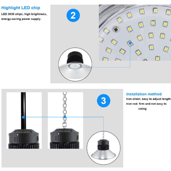 Горячая Распродажа, высокая производительность, простая установка, промышленная лампа IP66, Высокая водонепроницаемость, 50 Вт, 100 Вт, 150 Вт, 200 Вт, светодиодный подвесной светильник