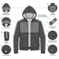 Chaqueta Técnica para Hombre, Estilo Techwear, Multibolsillos, Impermeable, Cortavientos, Funcional, con Logotipo Personalizado, Venta al Por Mayor, OEM, ODM