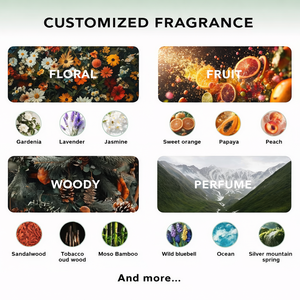 น้ำหอม Eno ผลิตตามสั่งพร้อมโลโก้ น้ำหอมผู้หญิงขนาดปกติ ดีไซน์หรูหรา ระดับมืออาชีพ น้ำหอมสำหรับผู้หญิงและผู้ชาย - Product Image 6