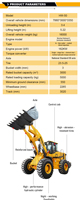 Mini-chargeur frontal de marque supérieure de 3 tonnes, vente chaude, chargeur sur roues de chantier avec pompe à moteur, composants principaux