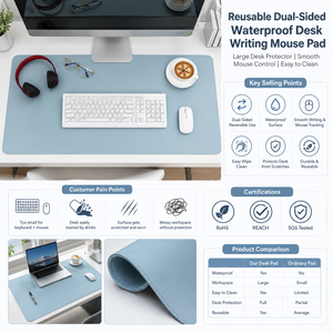 Customized Logo Wholesale Reusable Dual Sided Waterproof <b>Desk</b> Writing Mouse <b>Pad</b> Office Table Mat - Product Image 1