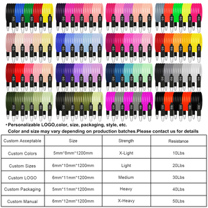 <span class=keywords><strong>Kit</strong></span> di Elastici in Lattice <span class=keywords><strong>per</strong></span> Allenamento, Set da 12 Pezzi <span class=keywords><strong>per</strong></span> <span class=keywords><strong>Palestra</strong></span> Domestica, Fitness e Esercizi <span class=keywords><strong>per</strong></span> Tutto il Corpo, Personalizzabile - Product Image 3