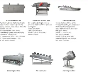 Línea de producción automática de patatas fritas, máquina para hacer patatas fritas