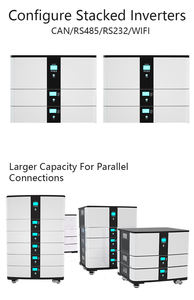 แบตเตอรี่ลิเธียมแบบโมดูลเรียงซ้อนออลอินวัน 48V 20KW/10KW ความจุ 200AH ระบบกักเก็บพลังงานภายในบ้านพร้อม BMS - Product Image 3