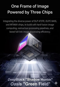 โปรเจคเตอร์เลเซอร์สามสี Leo 2026 Hisense Vidda C5 Master 4K UHD Smart Triple Laser ความสว่างสูง 5800 CVIA สำหรับโฮมเธียเตอร์ - Product Image 3