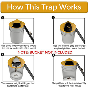 Slide Bucket Lid <b>Rat</b> Trap With Lid Non Toxic For Rodent Control - Product Image 5