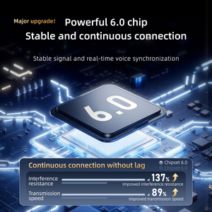 Écouteurs sportifs à tour de cou avec ANC, Bluetooth 6.0, étanches IPX7, autonomie de 15 heures, contrôle tactile, affichage numérique, Type-C - Product Image 4