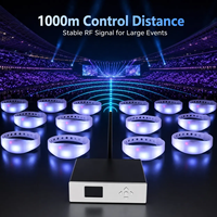 Pulsera LED de Fábrica, Pulsera Luminosa con Control Remoto RF, Pulsera LED Personalizada para Conciertos, Eventos y Deportes