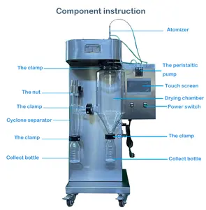 Industry Lab Small Mini Nano Egg Pilot Tea Washing Vacuum Whey Milk Powder Atomizer Spray Dryer Machine Price
