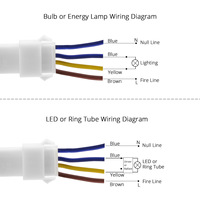 AC100-240V PIR Sensor Gerak Sakelar Cahaya LED PIR Tubuh Manusia Detektor Inframerah IR Sensor Gerak Inframerah Sakelar Cahaya