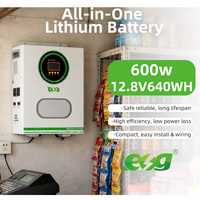 Invertisseur de stockage d'énergie mural ESG tout-en-un 600W 1.5kW avec batteries LiFePO4 640Wh 1.28kWh CAN pour système d'énergie solaire