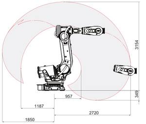 机械臂IRB 6700工业机械臂6轴有效载荷码垛，带气动夹持器，用于搬运机器人码垛机 - Product Image 5