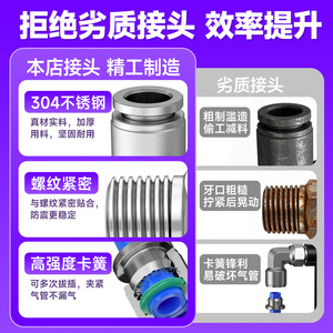 DDE Dade Pneumatics Stainless Steel Air Fitting 304 External Thread <b>Quick</b> <b>Connector</b> 4/6/8/10/12 Pressure Resistant - Product Image 5