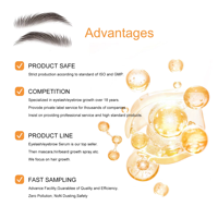 Sérum nourrissant pour les cils et les sourcils biologique Échantillon gratuit Kératine naturelle Peptide Marque privée Vente en gros Sérum rehausseur de sourcils