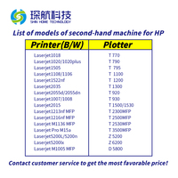 Plotter de Inyección de Tinta Digital HP Designjet T795 de Segunda Mano de Alta Calidad en Venta