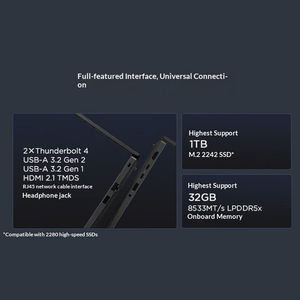 บรรจุภัณฑ์เดิม Lenovo ThinkPad E14 แล็ปท็อปสำนักงานน้ำหนักเบา พร้อม Ultra5-228V แรม 32GB SSD 1TB Lenovo - Product Image 2