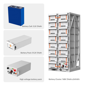 Systèmes de stockage d'énergie solaire Sunark haute tension 100 kW 150 kWh 200 kWh avec batterie au lithium intégrée pour applications d'alimentation mobile - Product Image 2