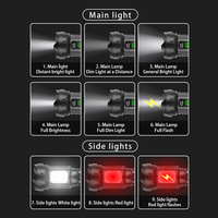 Linterna de Alta Potencia con Doble Fuente de Luz, Recargable, Impermeable, con Zoom y Pantalla de Batería para Uso en Exteriores