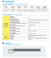 Module de relais QMY410 8 bits APAN3124 relais électromagnétique entrée DC24V 1a 250VAC/30VDC sortie 5A fixation sur RAIL DIN avec prise