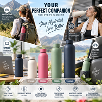 Logo personnalisé bouteille d'eau 350ml 500ml 750ml 1000ml petite bouche usine sport en acier inoxydable tasse à vide bouteille de boisson isolée
