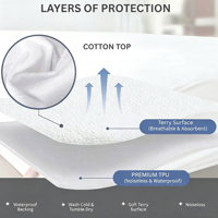 Protège-matelas en coton éponge premium AOSEN, respirant, doux et à poches profondes, surface en tissu éponge, fabrication de housses de lit