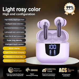 Écouteurs sans fil K06, audio haute fidélité sans perte, PK Air 3 5 6, écouteurs intra-auriculaires sans fil avec affichage LED de la batterie - Product Image 4