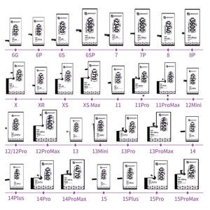 Benaet 0周期全毫安可充电内置电池，适用于iPhone X系列X/XR/XS最大手机更换电池 - Product Image 4