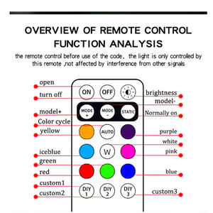 2/4/6 Buah Lampu Strobo LED Remote Control Nirkabel untuk Mobil Motor Drone Skuter Lampu Peringatan Anti-tabrakan Indikator Flash - Product Image 3