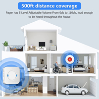 Daytech - Téléavertisseur sans fil blanc étanche pour chambre d'enfant, hôtel, famille - Carillon Wi-Fi d'intérieur longue portée
