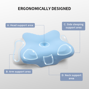 Kemasan kustom kupu-kupu ortopedi bantal serviks kontur busa memori <span class=keywords><strong>Oem</strong></span> Cina grosir Modern bantal busa memori - Product Image 3