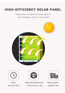 Nouvelles lumières solaires <span class=keywords><strong>de</strong></span> jardin LED extérieures IP65 étanche lampe <span class=keywords><strong>de</strong></span> pelouse <span class=keywords><strong>de</strong></span> Camping mobile pôle amovible pour la rue <span class=keywords><strong>de</strong></span> disposition <span class=keywords><strong>de</strong></span> cour - Product Image 4