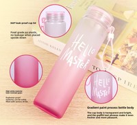 Gobelet en verre personnalisé avec logo, sans BPA, résistant à la chaleur, portable, givré, coloré, avec couvercle, vente en gros