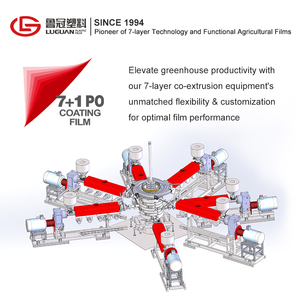 7-layer PE Plastic Stretch <strong>Film</strong> for Agricultural Planting and Commercial Greenhouse - Product Image 2