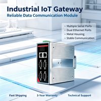 Passerelle Modbus sans fil sur rail DIN, convertisseur RS232/485 vers Ethernet TCP/RTU IIoT, 24V DC, pour l'usine intelligente Industrie 4.0