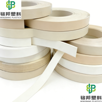 Cinta de Borde de PVC con Textura de Madera MINGBANG, 95% de Compatibilidad de Color, 0.4mm-3mm, Textura Realista, Resistente a los Rayos UV, para Muebles y Gabinetes