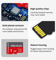 Carte mémoire pour appareil photo PRO PLUS, prix d'usine, 1 Go, 128 Go, carte TF, carte SD, MP3, faible MOQ, personnalisable, MINI SD, plastique, CLASSE 4