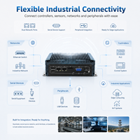 Computadora Compacta de Automatización con CPU I3-8130U/I5-8250U/I7-8550U, LAN, USB, COM, HD, VGA, SSD para Integración de Equipos, PC Industrial