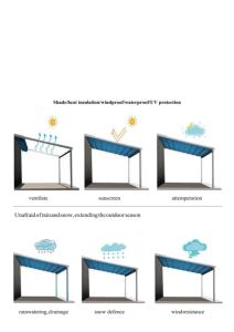 Pérgola con Techo Retráctil Ajustable Eléctricamente de Weleadalu, Directo de Fábrica, Precio Bajo, para Terrazas, Marco de Aluminio - Product Image 6