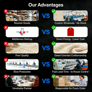 HZ Fornitore all'ingrosso di maglioni da <span class=keywords><strong>uomo</strong></span> personalizzati, pullover lavorati a maglia con fantasia, casual, oversize, streetwear, giacca imbottita in maglia - Product Image 4