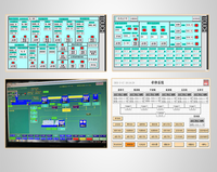 Servicio de programación PLC, control de automatización de software gratuito, diseño de proyecto, instalación, depuramiento, sistema de control PLC, armario