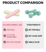 NQ SPORTS Offres Spéciales Silicone Haltères Cast Home Gym Fitness Haltères Musculation Yoga Pilates