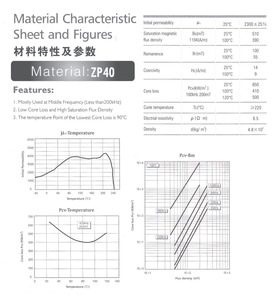 Ee140/136/40 biến Áp Lõi của máy hàn điện cung cấp điện Bộ lọc từ tính lõi sắt <span class=keywords><strong>Ferrite</strong></span> - Product Image 3