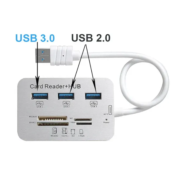 2 in 1 USB 3.0 Hub Card Reader for Micro SD/TF/SDMMC 7 Ports HUB for PC/Mouse/Phone/Tablet Charging & Docking