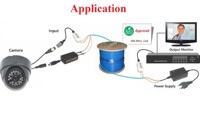 Harga Kabel Ethernet Cat5e/cat6/cat6a/cat7 Per Meter 100 Meter Boot Kuning Eksterior Retractable Ethernet Lan 3m 100m